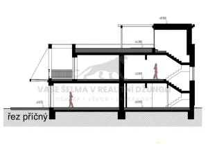 Prodej pozemku pro bydlení, Kralupy nad Vltavou, Na Skalách, 7192 m2