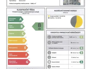 Pronájem bytu 1+kk, Brno, Auerswaldova, 34 m2