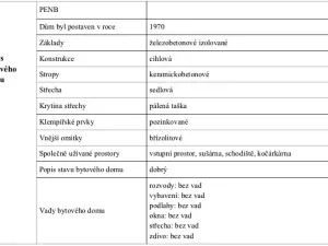 Prodej podílu bytu 3+1, Hostivice, Školská, 61 m2
