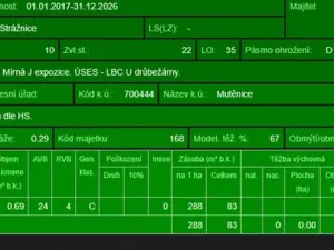 Prodej podílu lesa, Mutěnice, 1819 m2