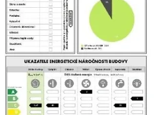 Pronájem bytu 2+1, Třebíč, Soukopova, 50 m2
