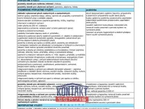 Prodej pozemku pro bydlení, Lázně Bělohrad - Uhlíře, 9218 m2