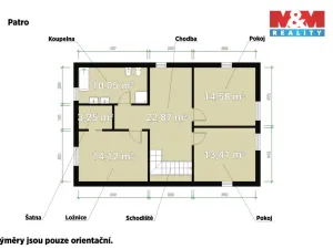 Prodej rodinného domu, Horoušany - Horoušánky, Jabloňová, 152 m2