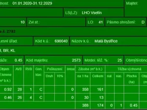 Prodej lesa, Malá Bystřice, 54751 m2