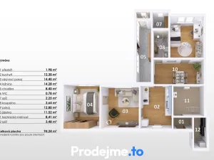 Prodej rodinného domu, Krhov, 95 m2