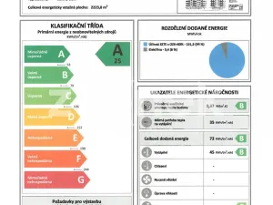 Pronájem bytu 2+kk, Uherské Hradiště, 53 m2