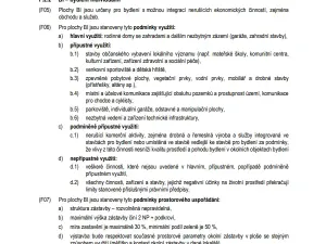 Prodej pozemku pro bydlení, Bezdružice, 1257 m2