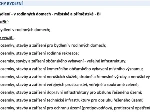 Prodej pozemku pro bydlení, Náchod, V Kalhotách, 873 m2