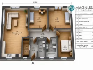 Prodej rodinného domu, Dub nad Moravou, 102 m2