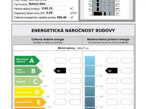 Prodej bytu 3+kk, Brno - Židenice, Jílkova, 58 m2