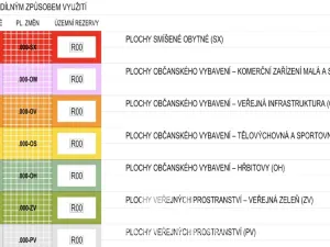Prodej pozemku pro bydlení, Kralice na Hané, 1163 m2
