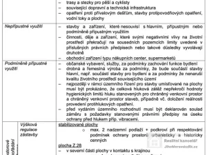 Prodej pozemku pro bydlení, Velké Bílovice, U Školky, 127 m2