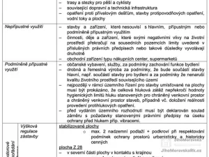 Prodej pozemku pro bydlení, Velké Bílovice, U Školky, 127 m2