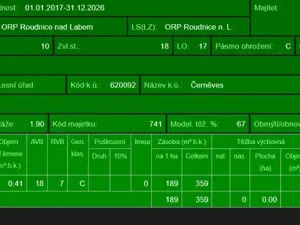 Prodej podílu lesa, Černěves, 9239 m2