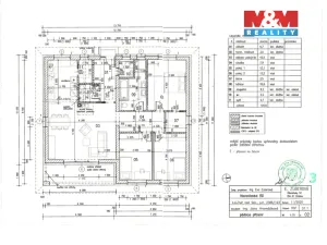 Prodej rodinného domu, Zruč nad Sázavou, Samechovská, 120 m2