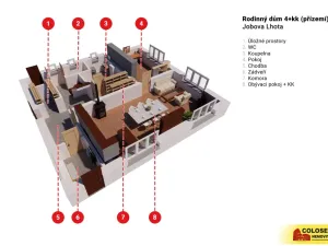 Prodej rodinného domu, Kněževes - Jobova Lhota, 175 m2