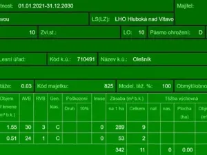 Prodej lesa, Olešník, 5100 m2