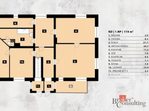 Prodej rodinného domu, Železný Brod - Hrubá Horka, 232 m2