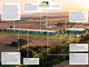 Pronájem skladu, Údlice, Droužkovická, 25754 m2