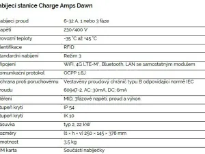 Pronájem garážového stání, Praha, Voroněžská, 15 m2