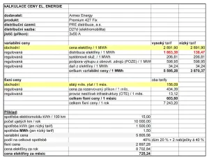 Pronájem garážového stání, Praha, Voroněžská, 15 m2