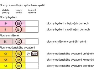 Prodej zahrady, Modřice, 894 m2