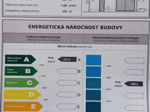 Prodej rodinného domu, Staré Buky - Prostřední Staré Buky, 89 m2