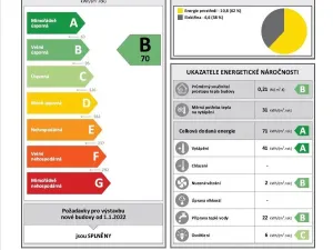 Prodej bytu 3+kk, Pravlov, 88 m2
