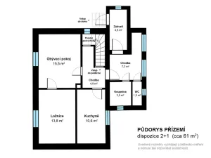 Prodej rodinného domu, Planá nad Lužnicí, Bejblíkova, 150 m2