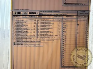 Prodej pozemku pro bydlení, Přestavlky u Čerčan, 965 m2