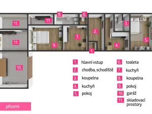 Prodej rodinného domu, Znojmo, Krapkova, 222 m2
