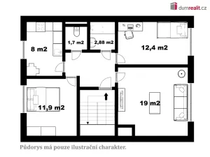 Prodej rodinného domu, Frymburk, 120 m2