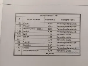 Prodej rodinného domu, Dolní Tošanovice, 88 m2