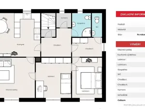 Prodej bytu 4+kk, Úvaly, Kollárova, 97 m2