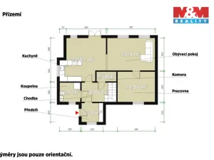 Prodej rodinného domu, Nebanice, 157 m2