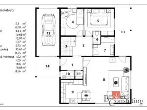 Prodej rodinného domu, České Meziříčí, V Poli, 165 m2
