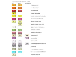 Prodej pozemku pro bydlení, Horní Planá, Zvonková, 2166 m2
