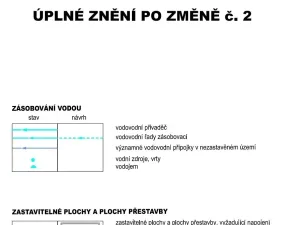 Prodej pozemku pro bydlení, Dolní Věstonice, 1941 m2