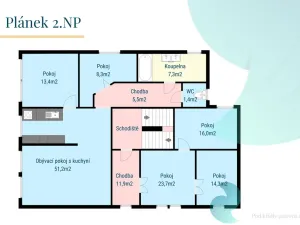Prodej rodinného domu, Kaplice - Rozpoutí, 330 m2