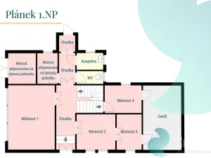 Prodej rodinného domu, Kaplice - Rozpoutí, 330 m2