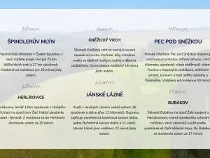 Prodej ubytování, Prosečné, 349 m2