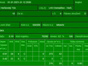 Prodej lesa, Milavče, 5759 m2
