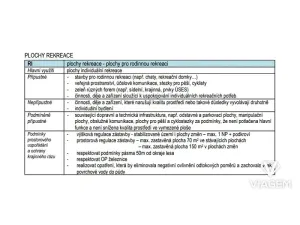 Prodej podílu zahrady, Moravské Bránice, 2154 m2