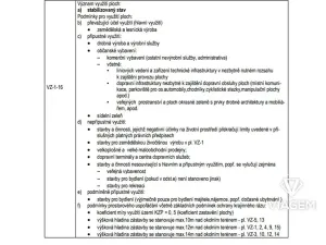 Prodej podílu komerčního pozemku, Dívčí Hrad, 260 m2