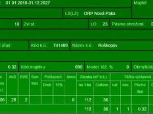 Prodej podílu lesa, Stará Paka, 4610 m2