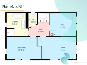 Prodej rodinného domu, České Budějovice, Trnková, 146 m2