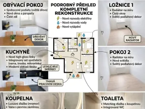 Prodej bytu 3+1, Liberec, Dobiášova, 84 m2