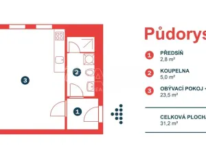Pronájem bytu 1+kk, Benešov, Suchánkova, 33 m2