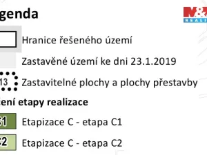 Prodej pozemku pro bydlení, Drevníky, 7993 m2