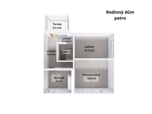 Prodej rodinného domu, Šternberk, Babická, 137 m2